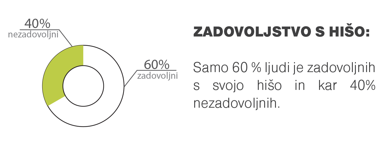 zadovoljstvo1
